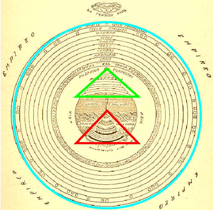 La struttura del cosmo dantesco: Inferno – Conticuere omnes